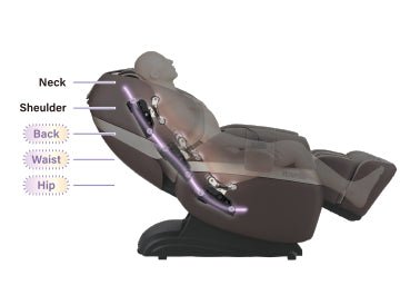 Fujiiryoki MR6000 Calm Plus